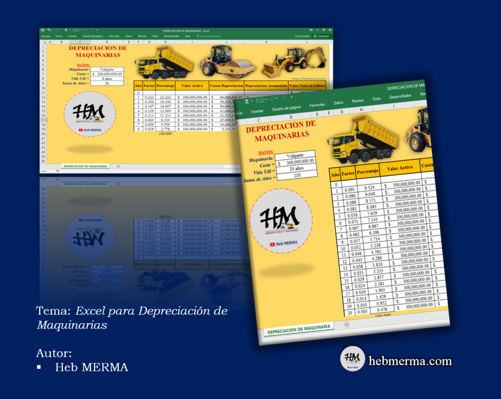 Excel para Depreciación de Maquinarias – Heb MERMA