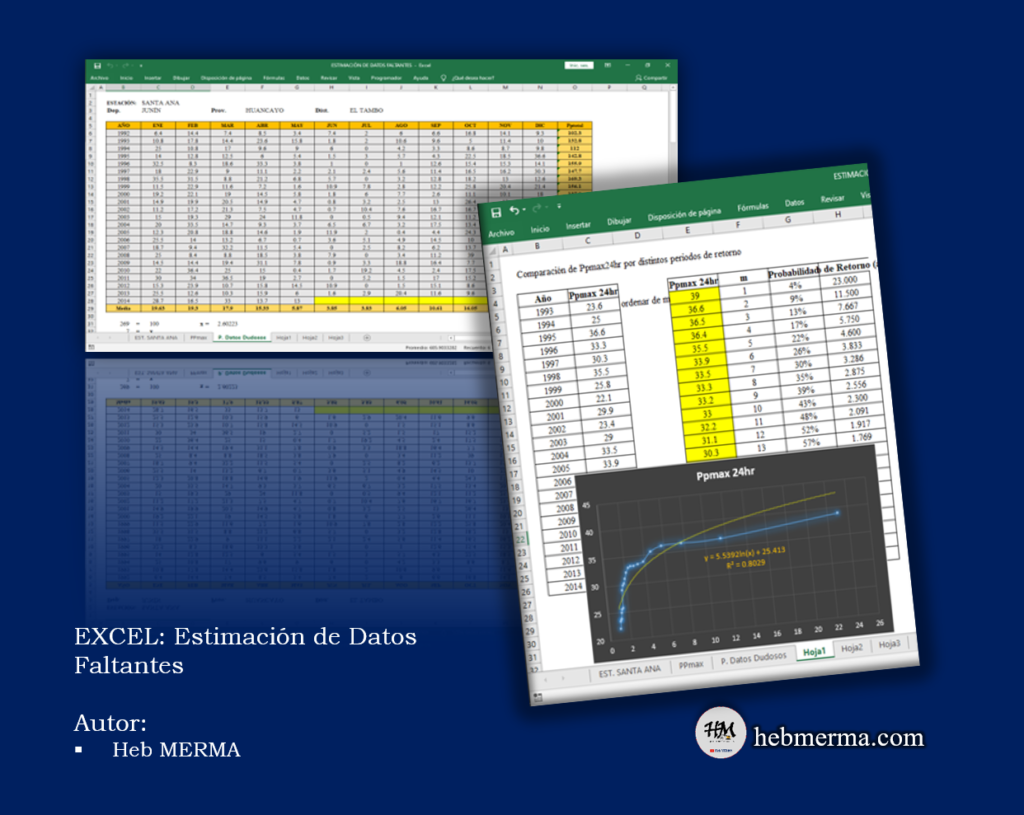 Excel para Estimación de Datos Faltantes – Heb MERMA
