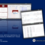 Aplicativo Excel HM.Porticos2D para Análisis de Pórticos con el Método Matricial de Rigidez